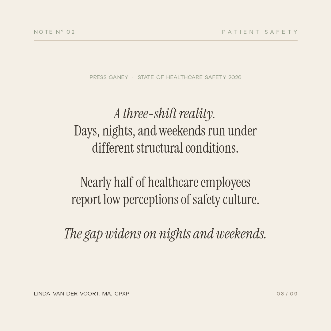 Predictable concentrations